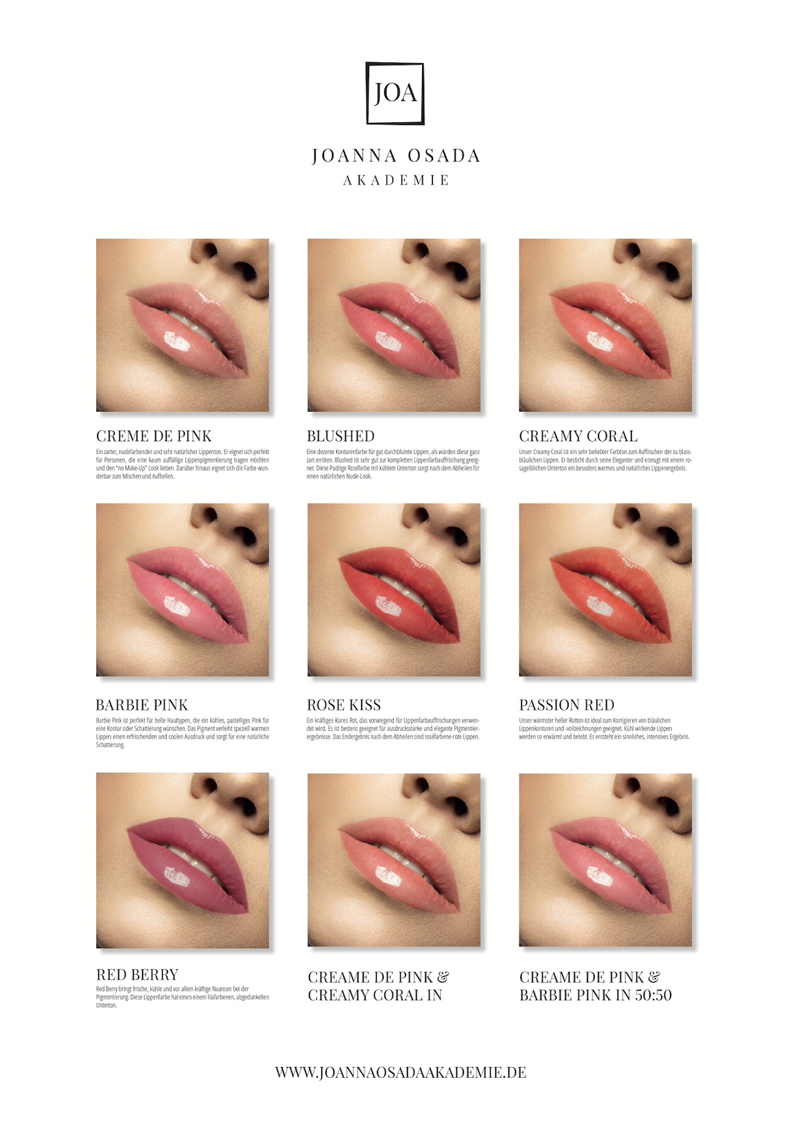 Poster - Lippen